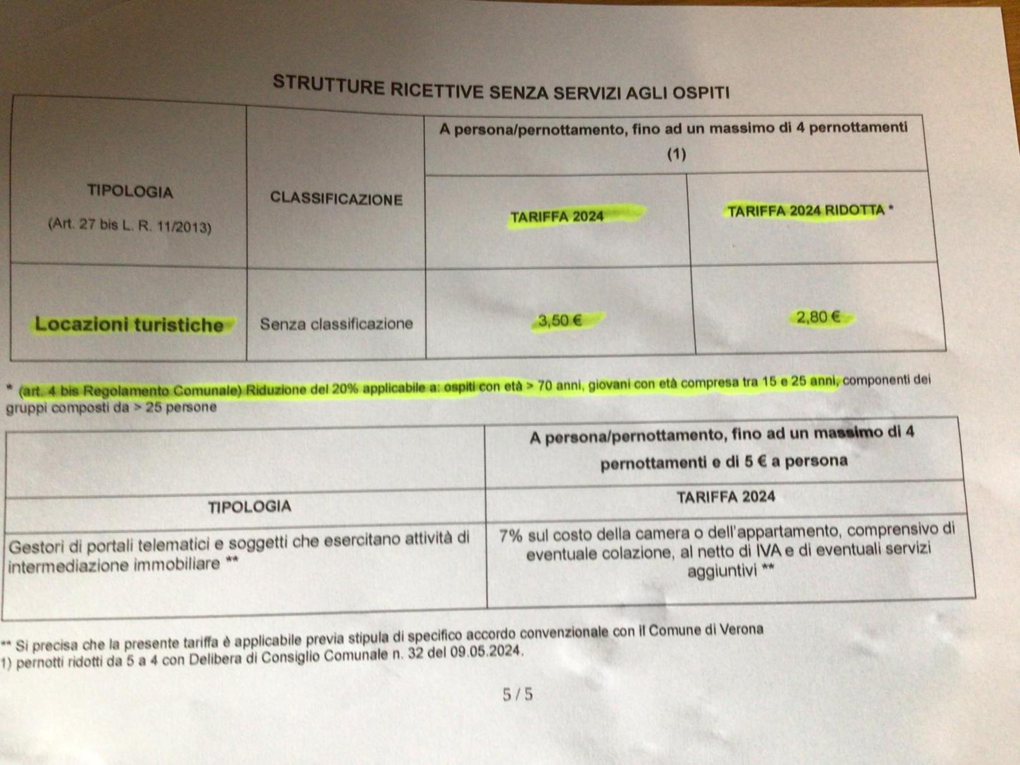 Apartmán A Due Passi Da Giulietta-Casa Capuleti Verona Exteriér fotografie
